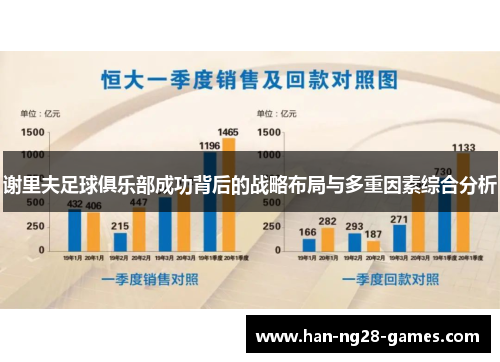 谢里夫足球俱乐部成功背后的战略布局与多重因素综合分析