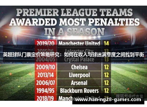 英超球队门票定价策略研究：如何在收入与球迷满意度之间找到平衡