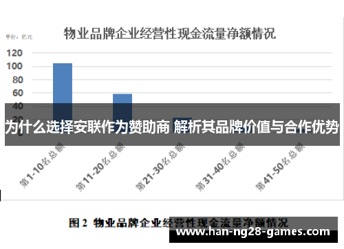 为什么选择安联作为赞助商 解析其品牌价值与合作优势