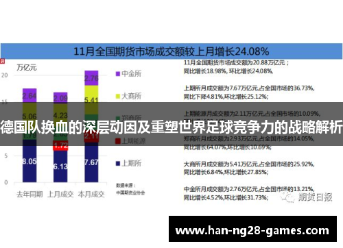德国队换血的深层动因及重塑世界足球竞争力的战略解析