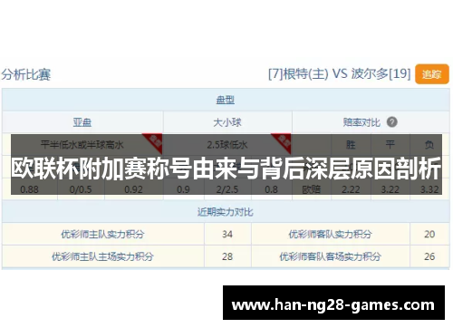 欧联杯附加赛称号由来与背后深层原因剖析 欧联杯附加赛称号由来与背后深层原因剖析