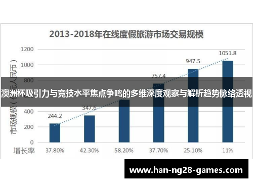 澳洲杯吸引力与竞技水平焦点争鸣的多维深度观察与解析趋势脉络透视