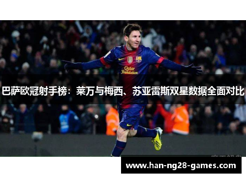 巴萨欧冠射手榜：莱万与梅西、苏亚雷斯双星数据全面对比