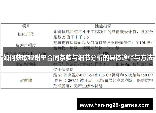 如何获取穆谢奎合同条款与细节分析的具体途径与方法